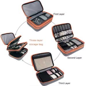 Three Layer Electronic Accessories Organizer, Storage Handbag with Front Pocket Travel Cable Organizer Large Capacity for iPad - Image 8