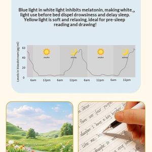 Rechargeable Wireless LED Light Bar with Remote Control | USB Charging | Dimmable Picture & Cabinet Light - Image 6